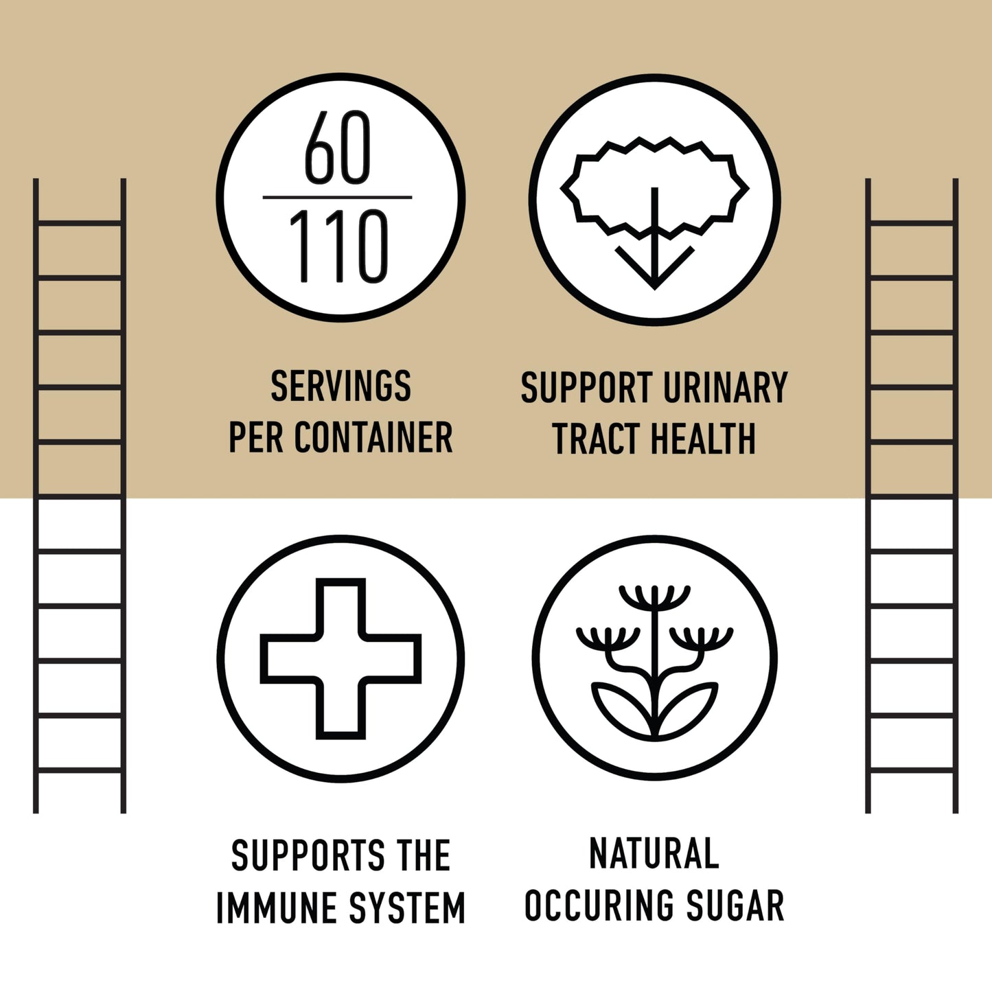 Complete Natural Products D-Mannose eight ounce packaging details