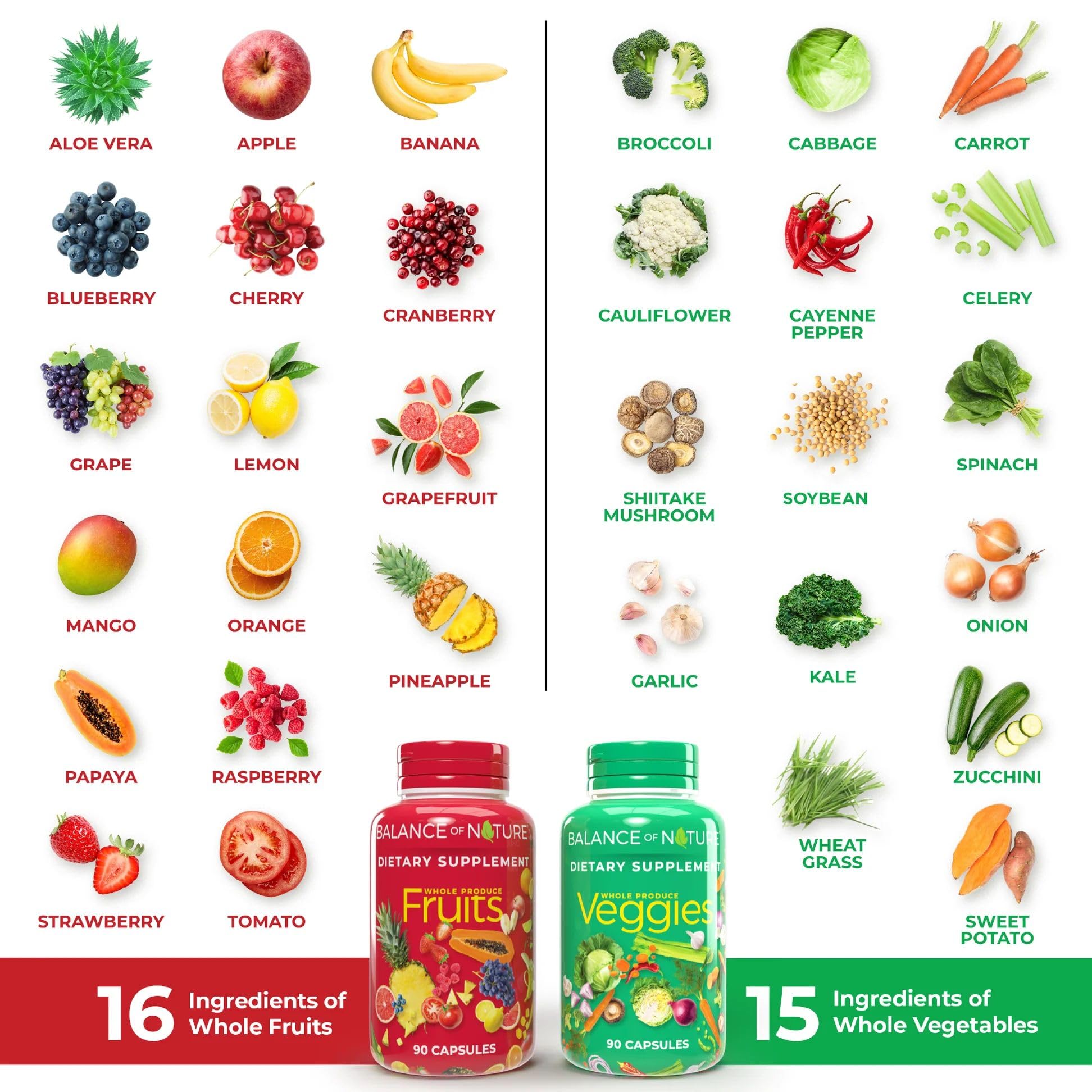 Close up of Balance of Nature whole food supplement packaging