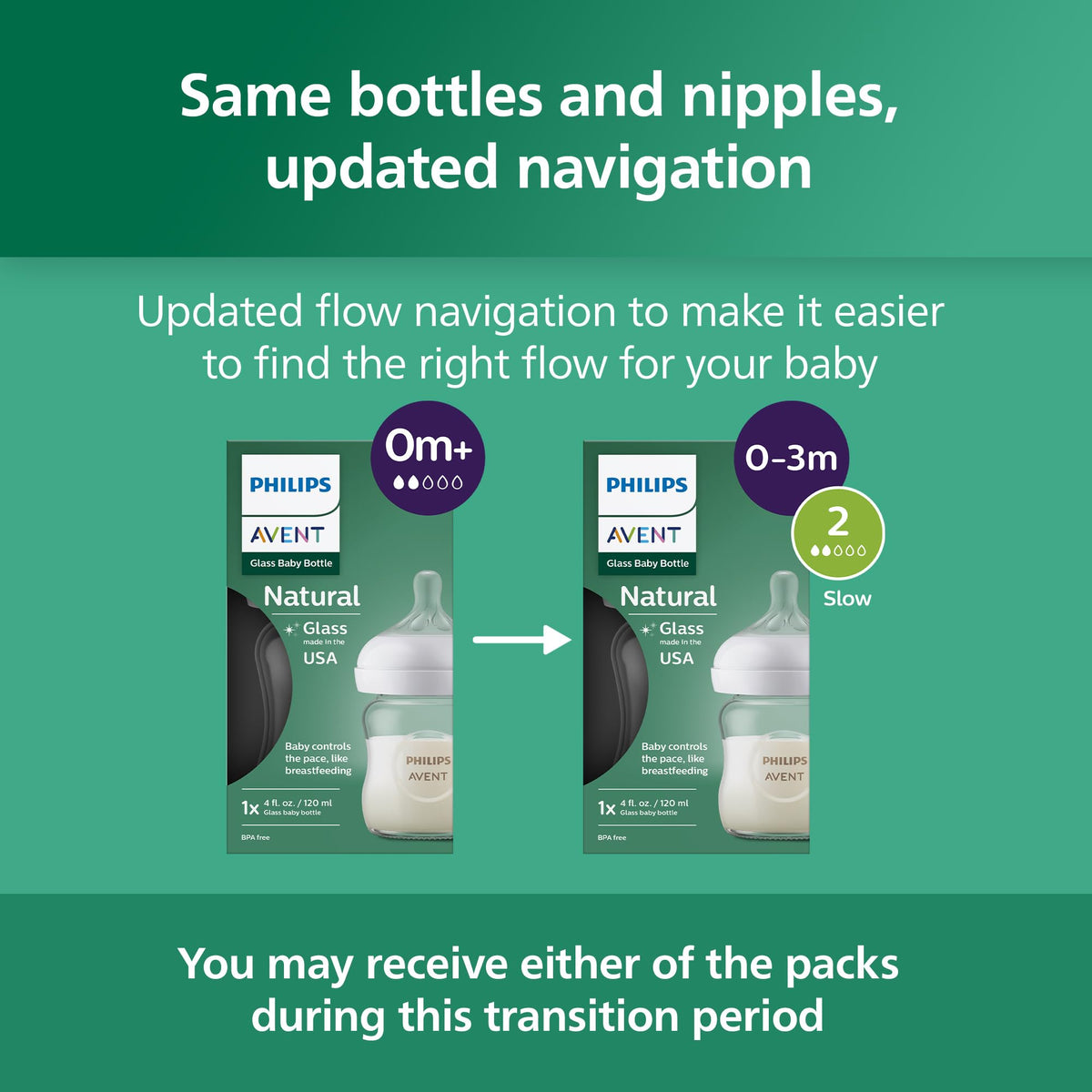 Side profile of Philips Avent 4 ounce glass feeding bottle