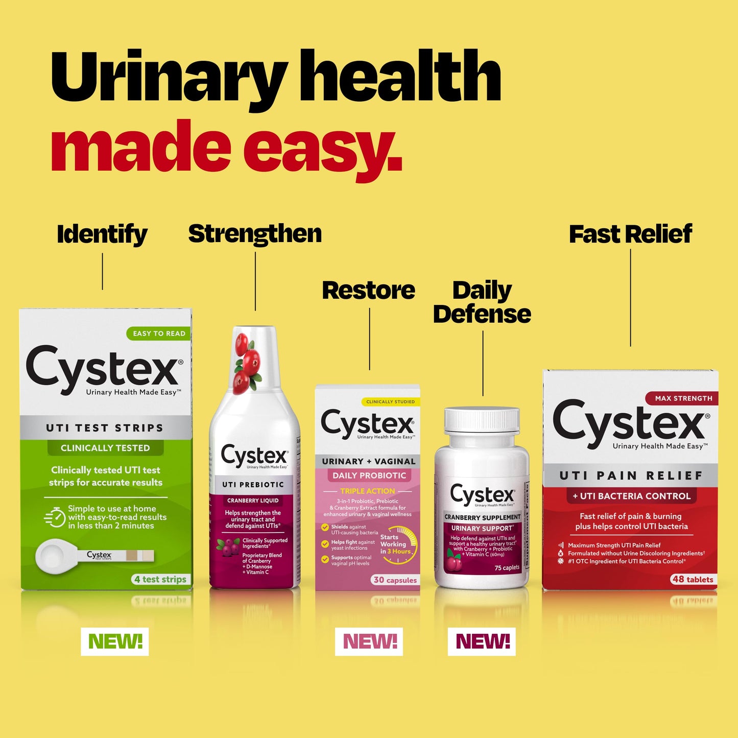 Cystex authentic urinary system protection formula close up of directions label