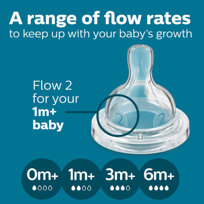 Philips Avent bottle parts including cap and AirFree vent