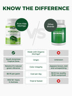 Pura Vida Moringa organic capsules bottle back panel ingredient facts
