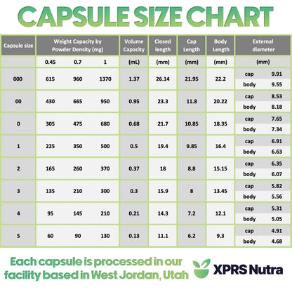 Side profile of XPRS Nutra plant-based capsules