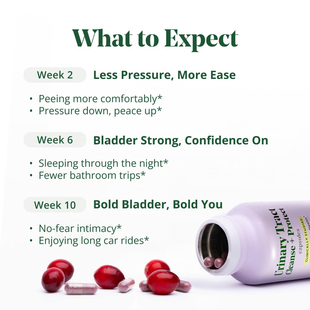 Semaine women health supplement bottle showcasing cranberry phytosome for biofilm cleansing