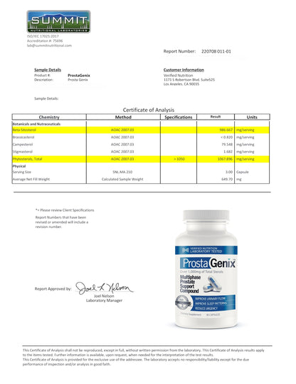 ProstaGenix multiphase formula supplement for men