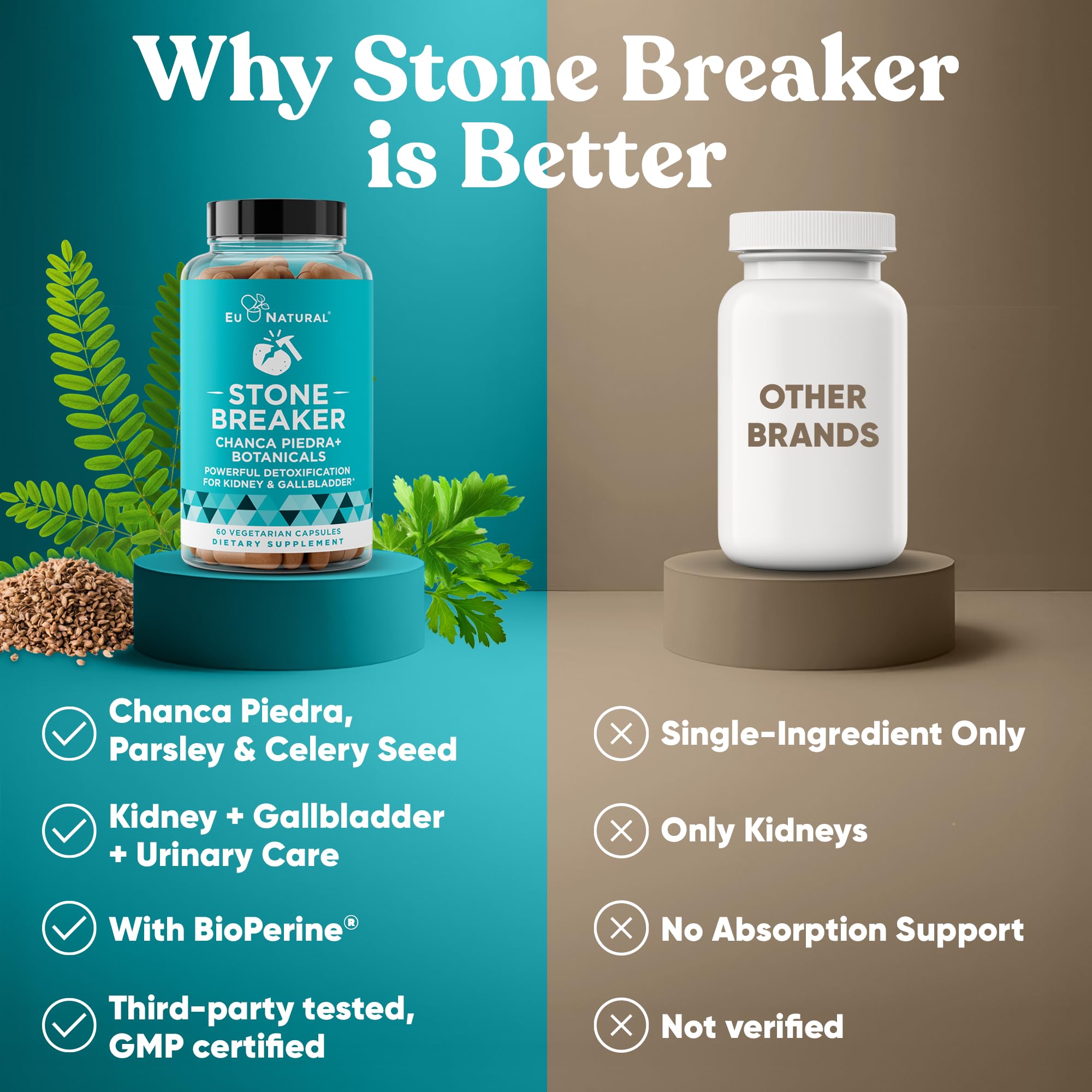 Eu Natural gallbladder and urinary tract cleansing capsules on a clean background.