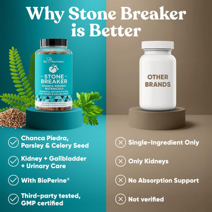 Eu Natural gallbladder and urinary tract cleansing capsules on a clean background.