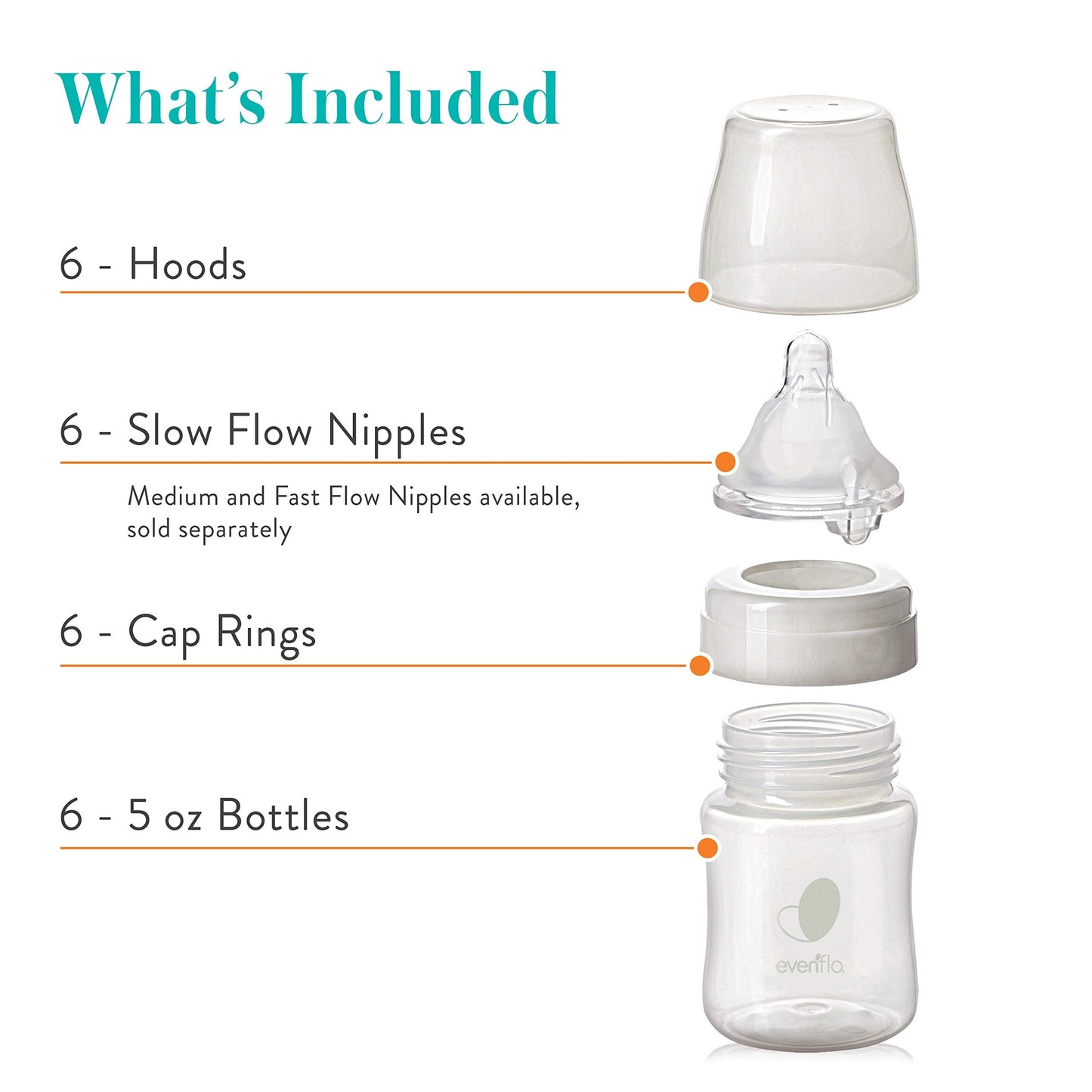 Side profile of Evenflo 5 ounce infant bottle with measurements
