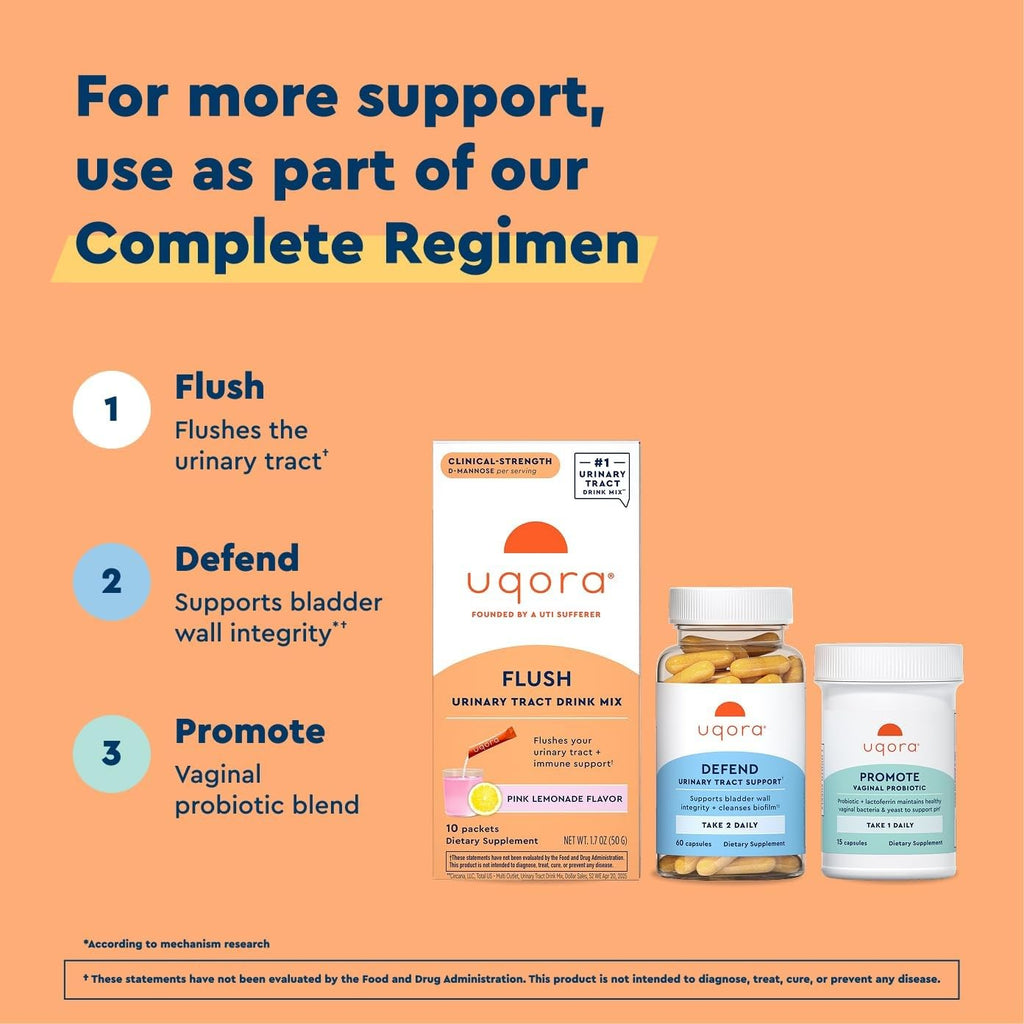Uqora Flush back of box ingredient details