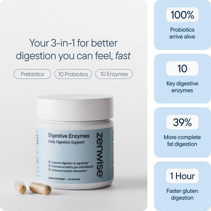 Zenwise Health Digestive Enzymes vegetarian capsules close up