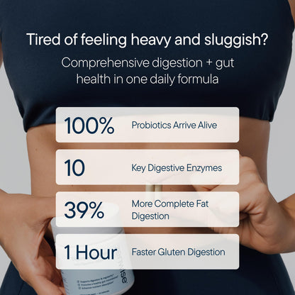 Zenwise Health Digestive Enzymes ingredients list