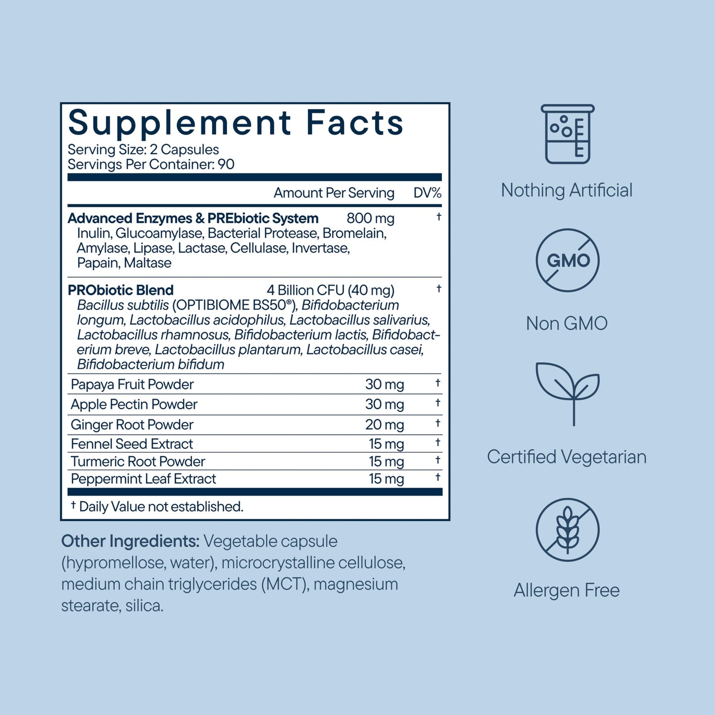 Zenwise Health premium digestive supplement 180 count