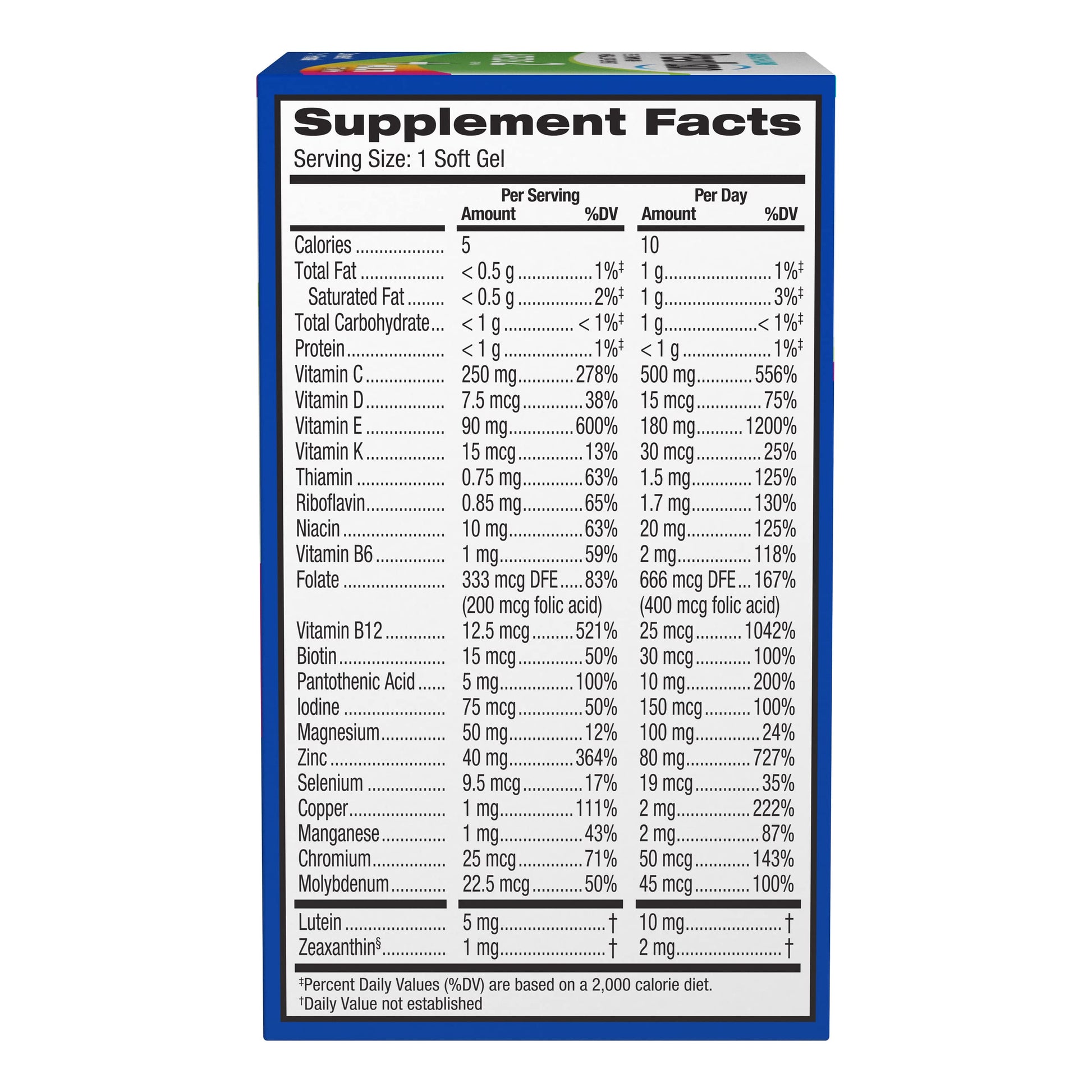 Close up of PreserVision AREDS 2 softgels label details