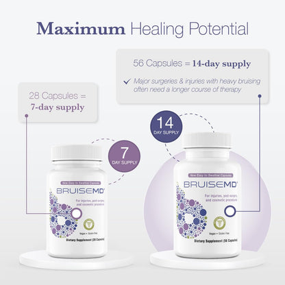 Side view of BruiseMD packaging with ingredient details