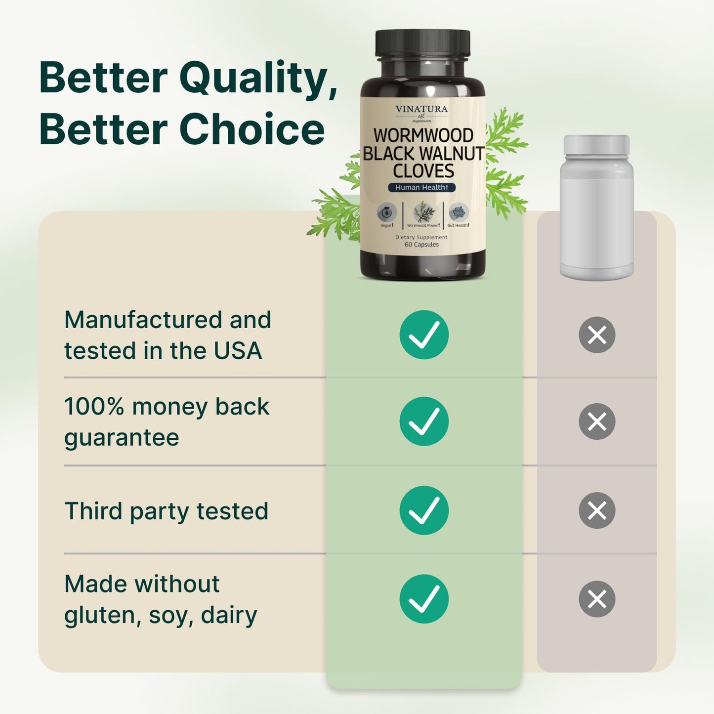 Vegan wormwood and black walnut complex label detail