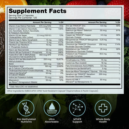 Pure Therapro Rx supplement facts label
