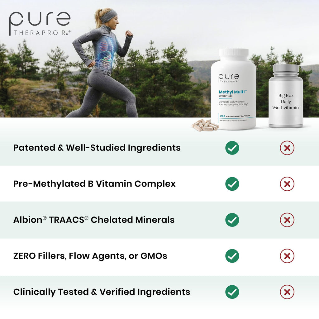 Pure Therapro Rx 240 capsules bottle back view details