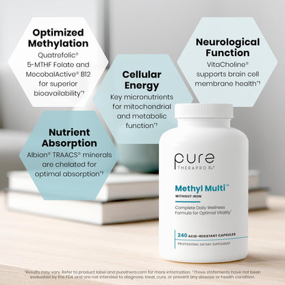 Pure Therapro Rx vegan multivitamin branding