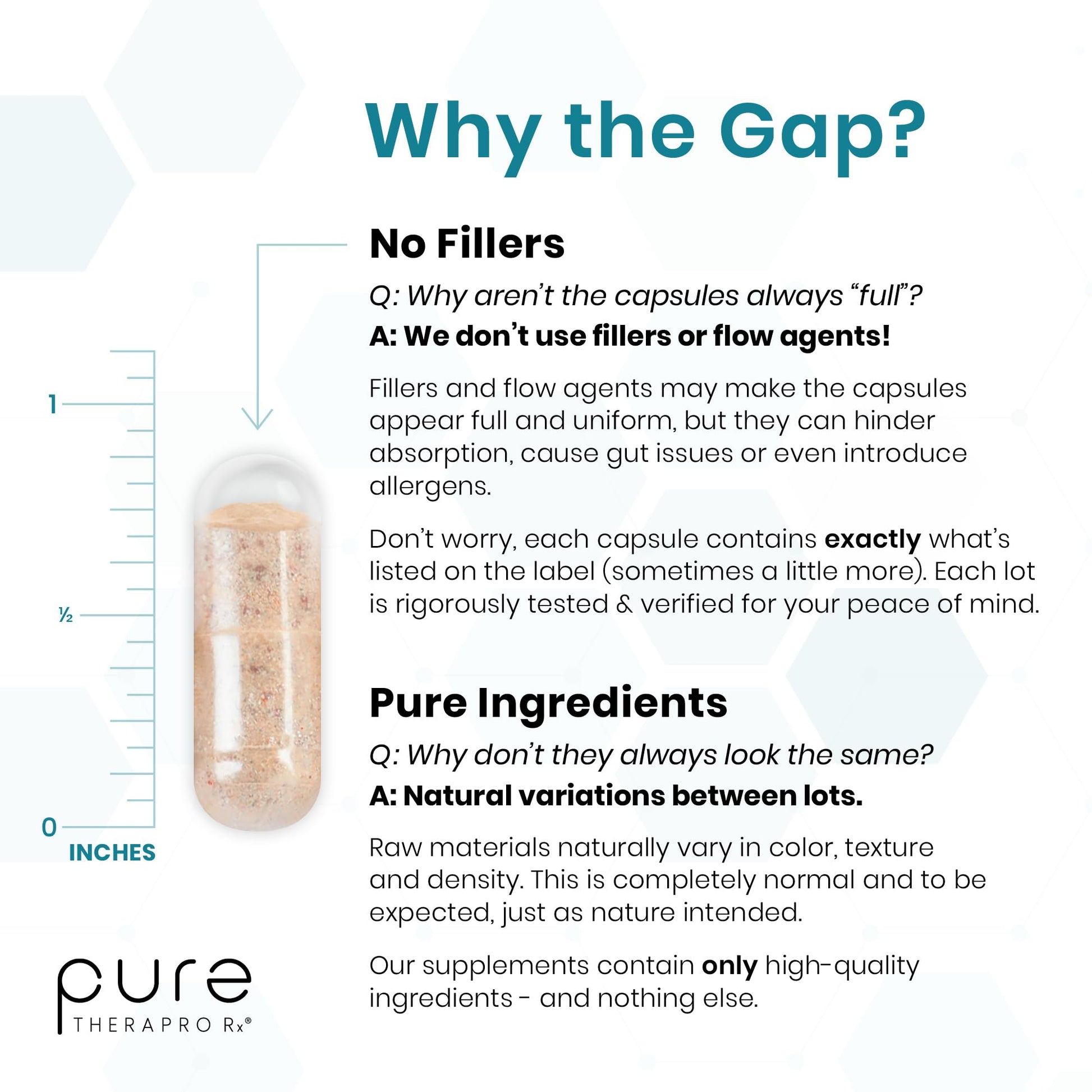 Pure Therapro Rx 4-month supply bottle