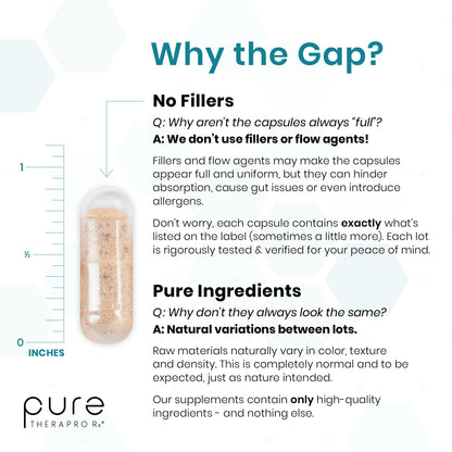 Pure Therapro Rx 4-month supply bottle