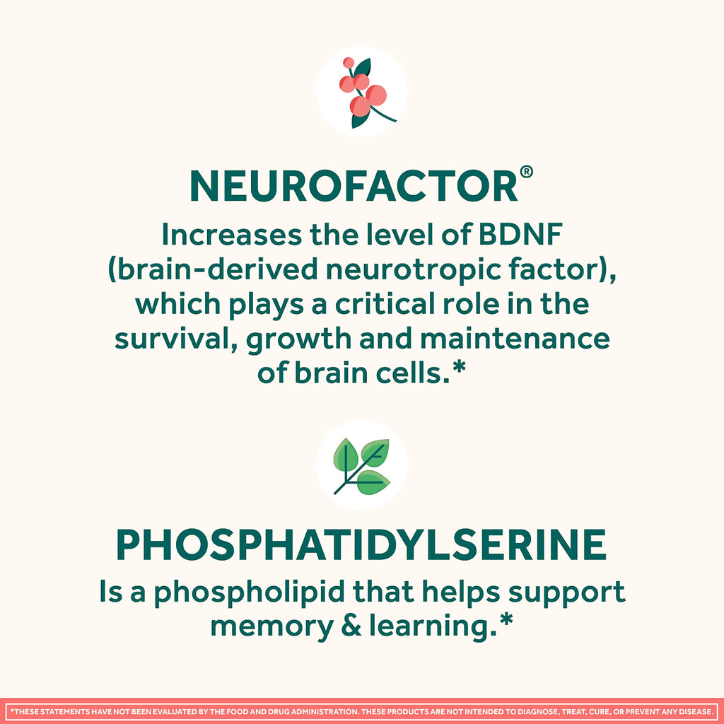 Side profile of Neuriva brain health supplement bottle showing nutritional information.