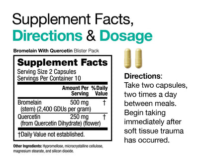 USA imported VitaMedica post-surgery healing support