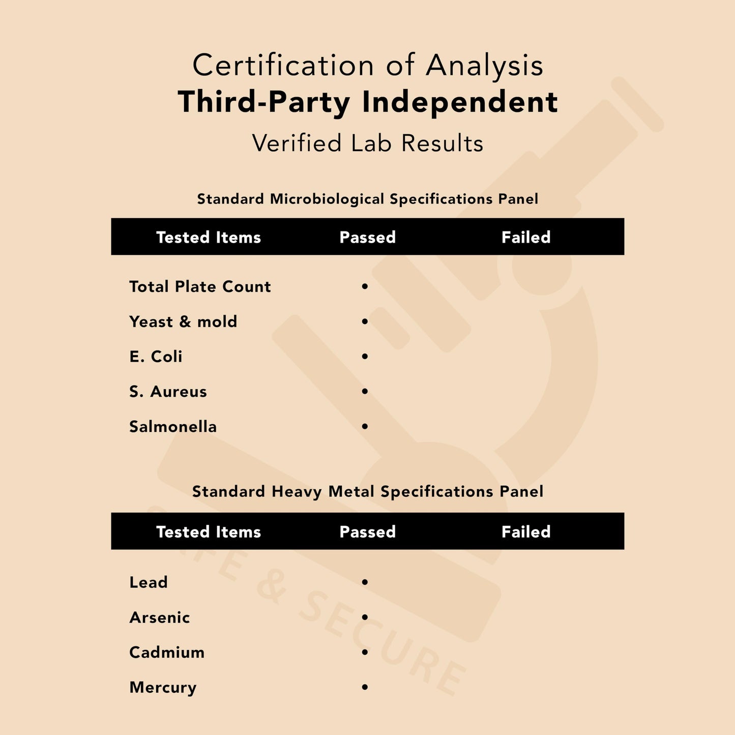 Back label of Plant.O Nutrition Choline supplement