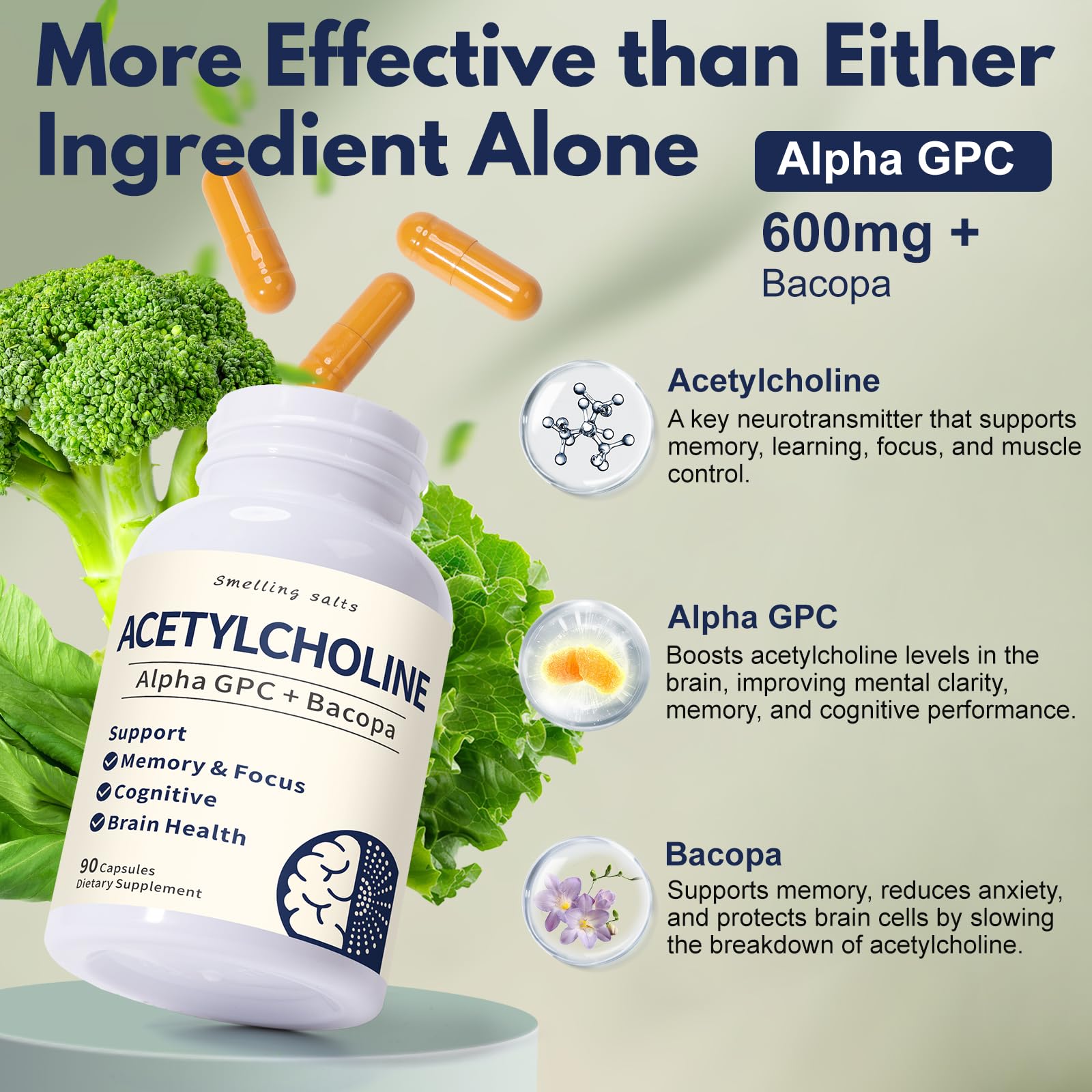 Authentic USA imported nootropic stack capsules for memory enhancement and focus support.