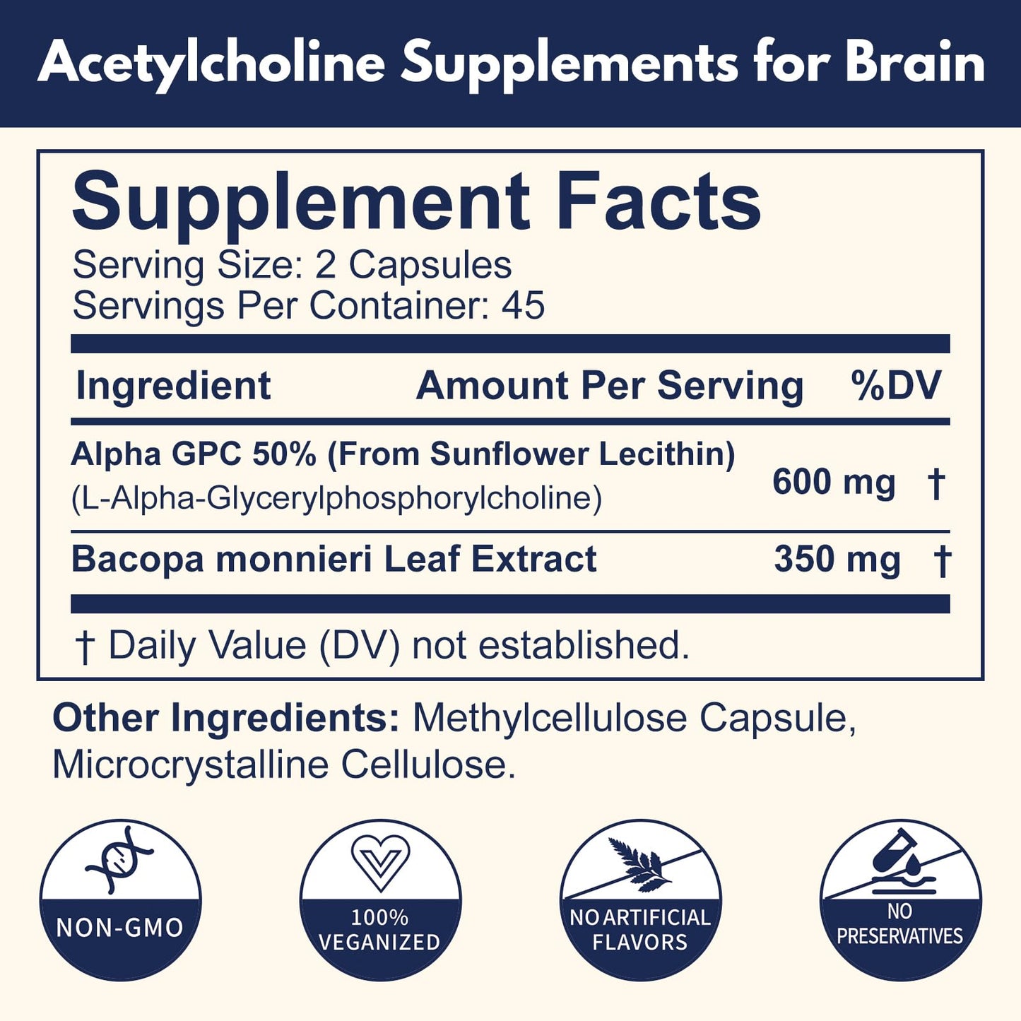 Close up view of the adult brain health supplement capsules containing Alpha GPC and Bacopa.