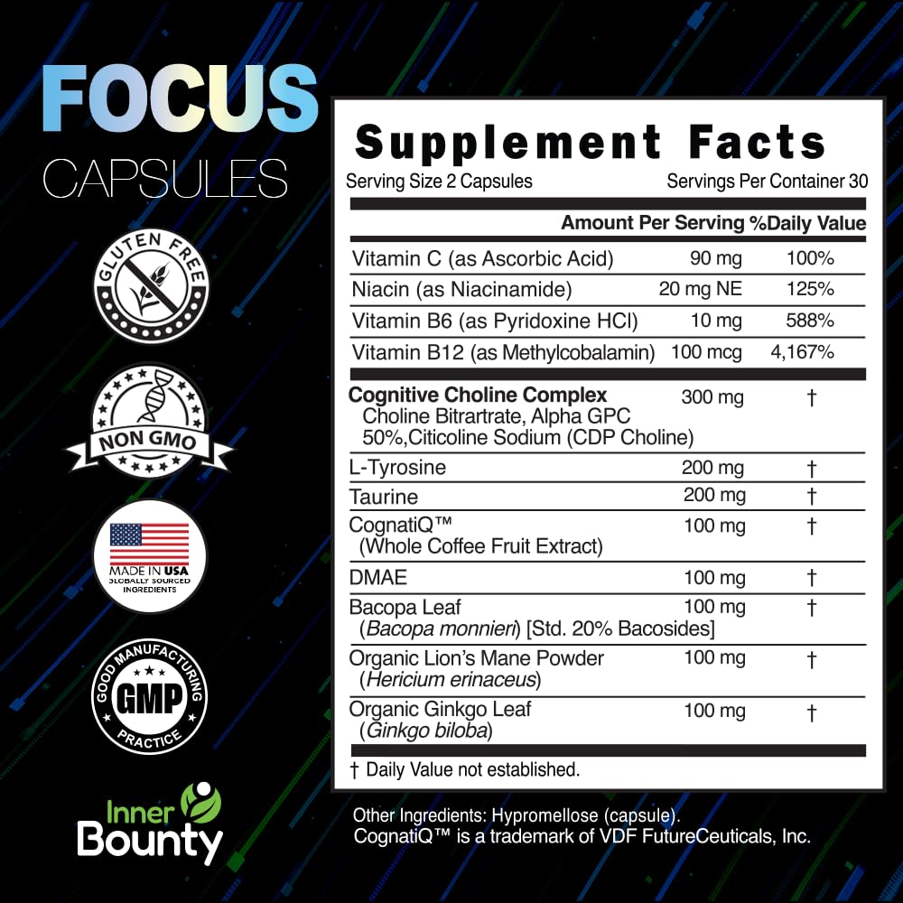 Back of Inner Bounty Nootropic bottle showing ingredients