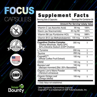 Back of Inner Bounty Nootropic bottle showing ingredients