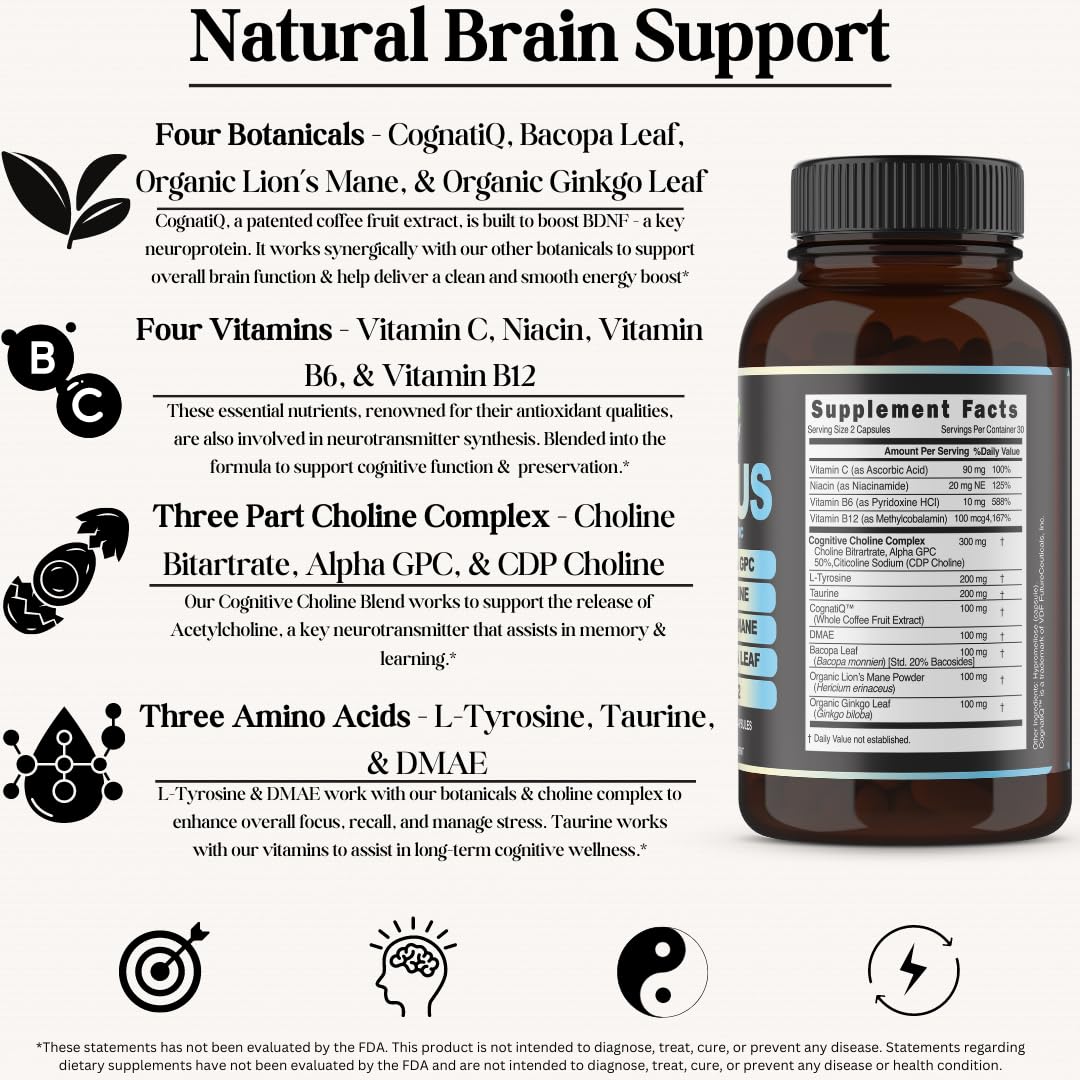 Inner Bounty 14-in-1 Nootropic supplement daily dosage guide