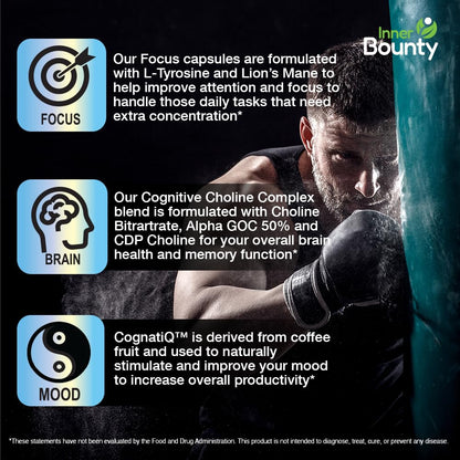 Premium imported Inner Bounty brain support supplement