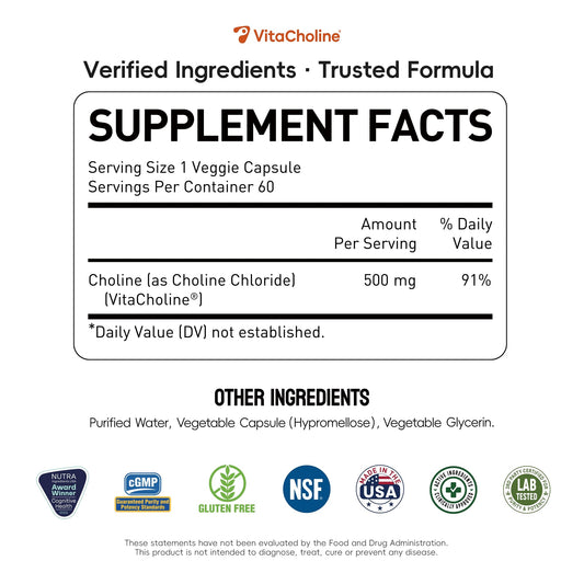 Side view of UniHealth Choline supplement bottle showcasing clean non-GMO and gluten-free certifications