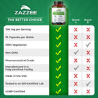 Zazzee extra strength choline capsules full product packaging