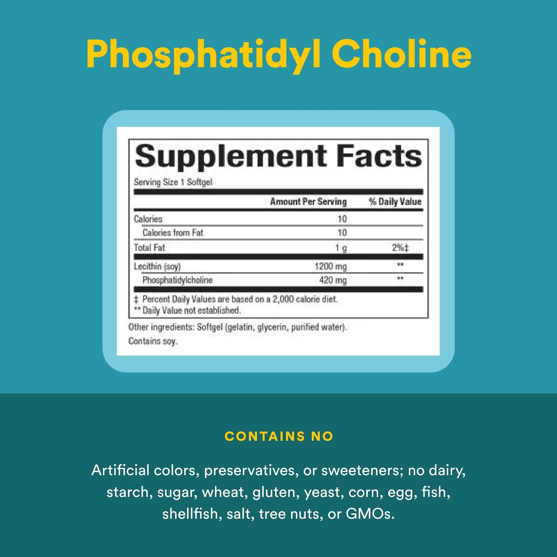 Natural Factors Phosphatidyl Choline bottle side view