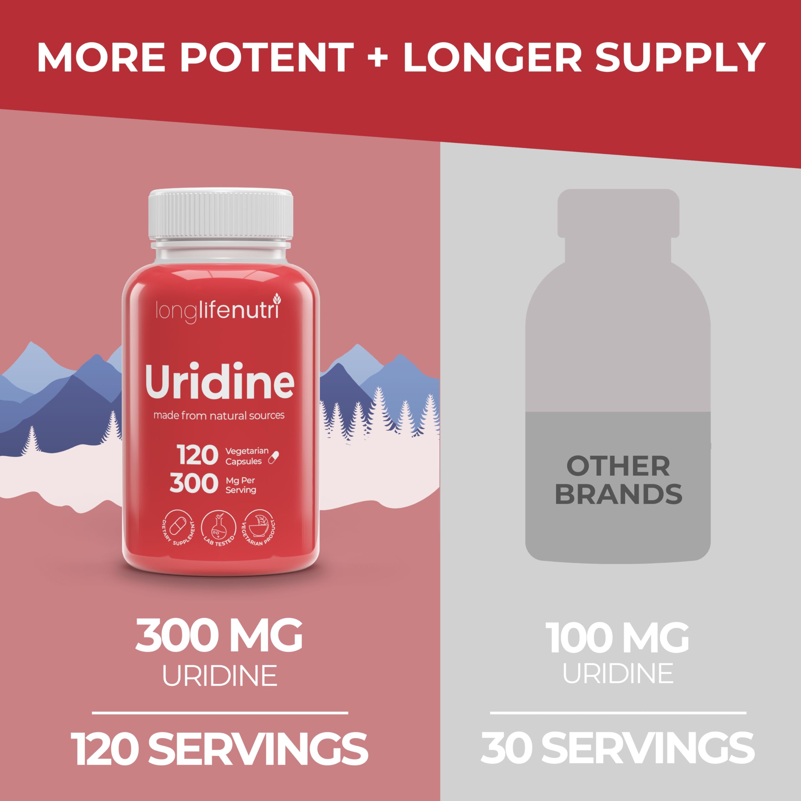 LongLifeNutri Uridine Monophosphate supplement facts label