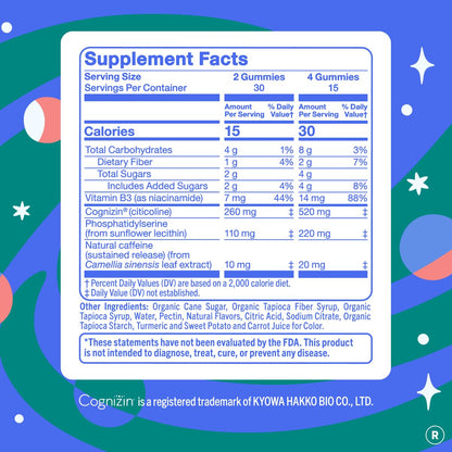 Premium imported packaging of FIRST DAY memory and clarity gummies for women