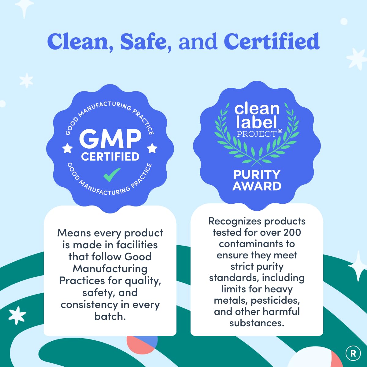 FIRST DAY non-GMO gluten-free cognitive gummies bottle angled view