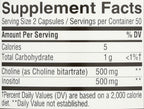 Nature's Way Choline and Inositol side profile packaging
