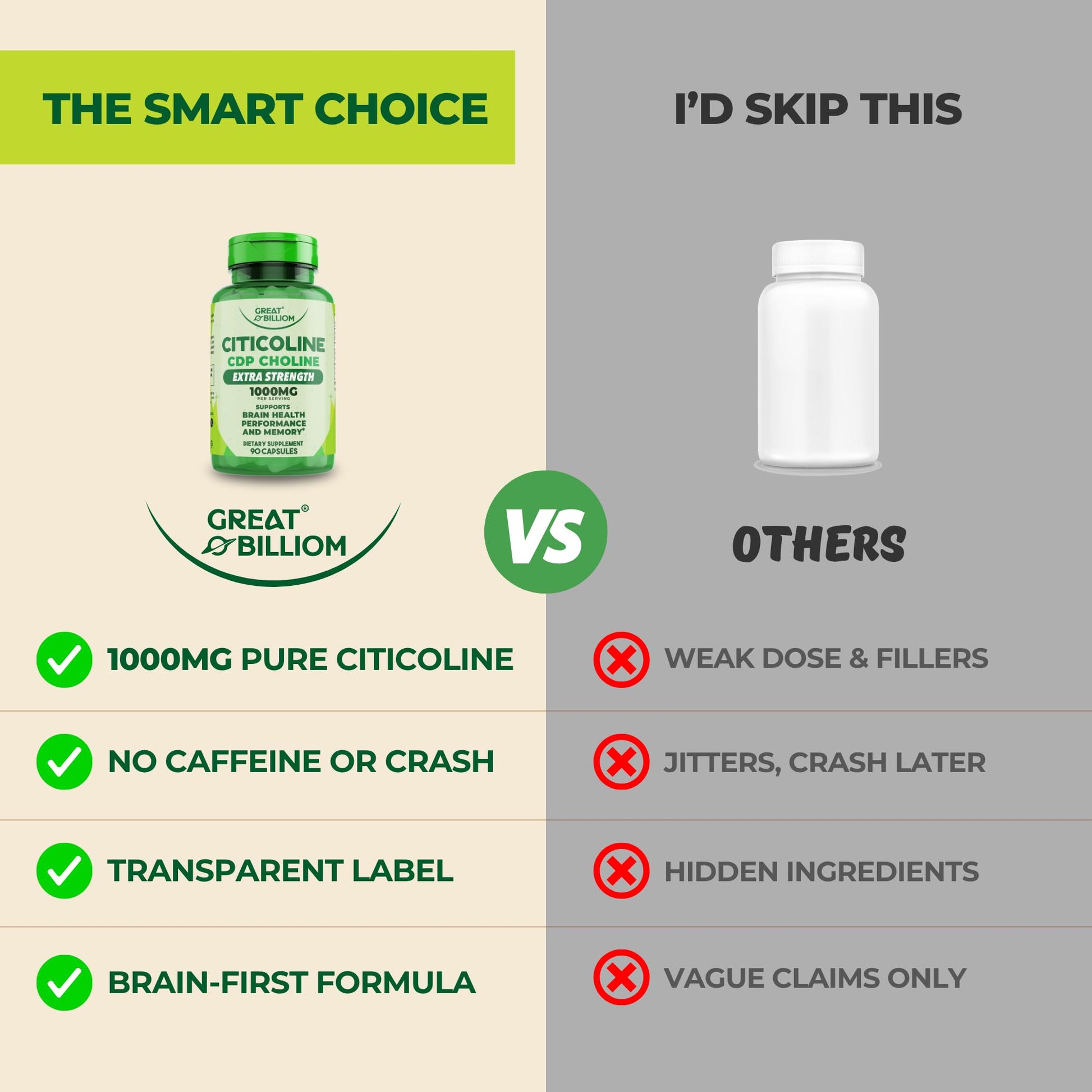 Non-GMO and vegetarian Citicoline brain supplement bottle