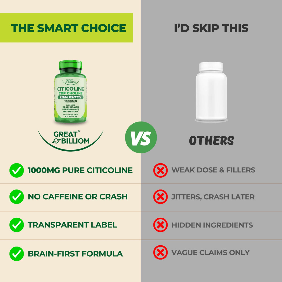 Non-GMO and vegetarian Citicoline brain supplement bottle