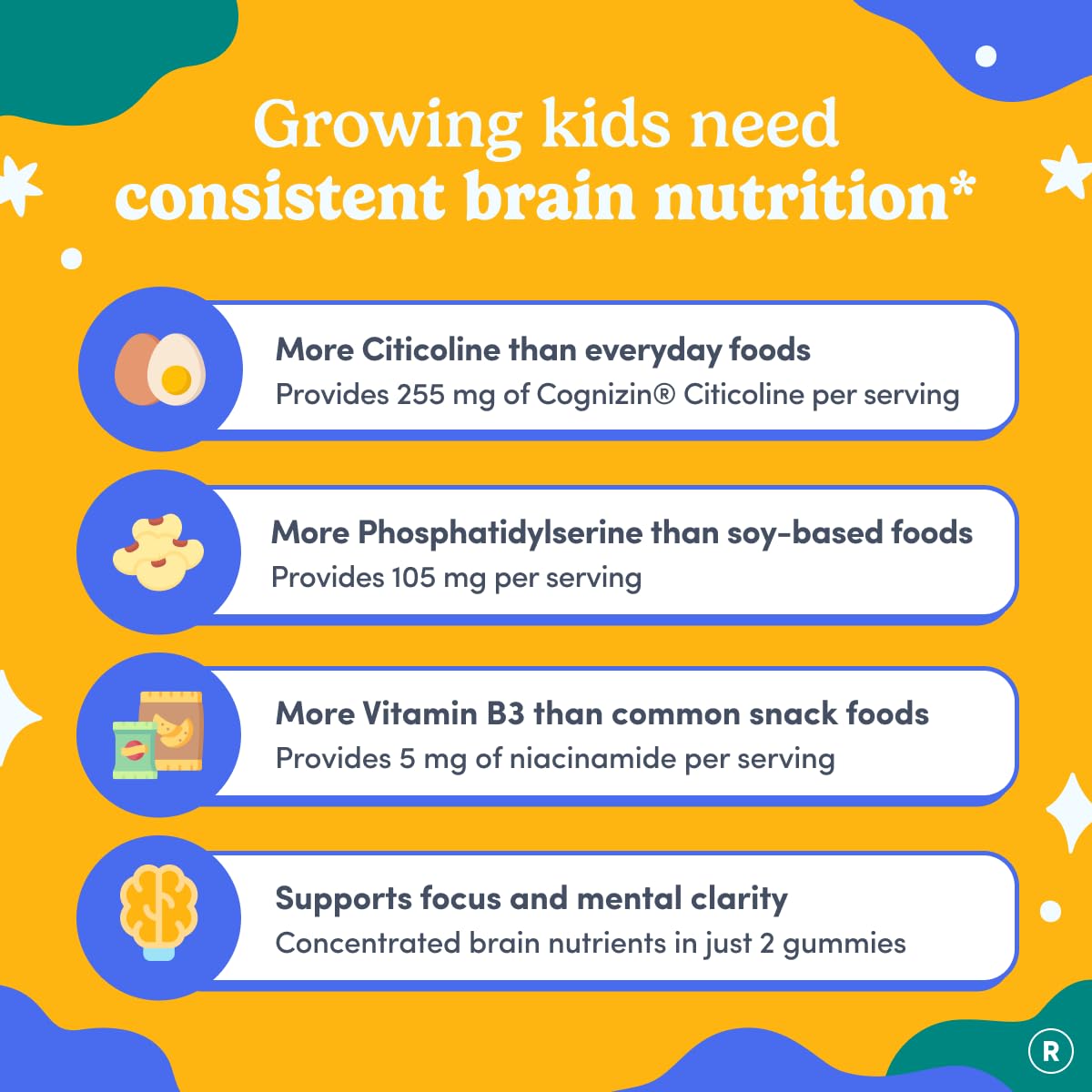 First Day kids brain support vitamins with Cognizin and Phosphatidylserine
