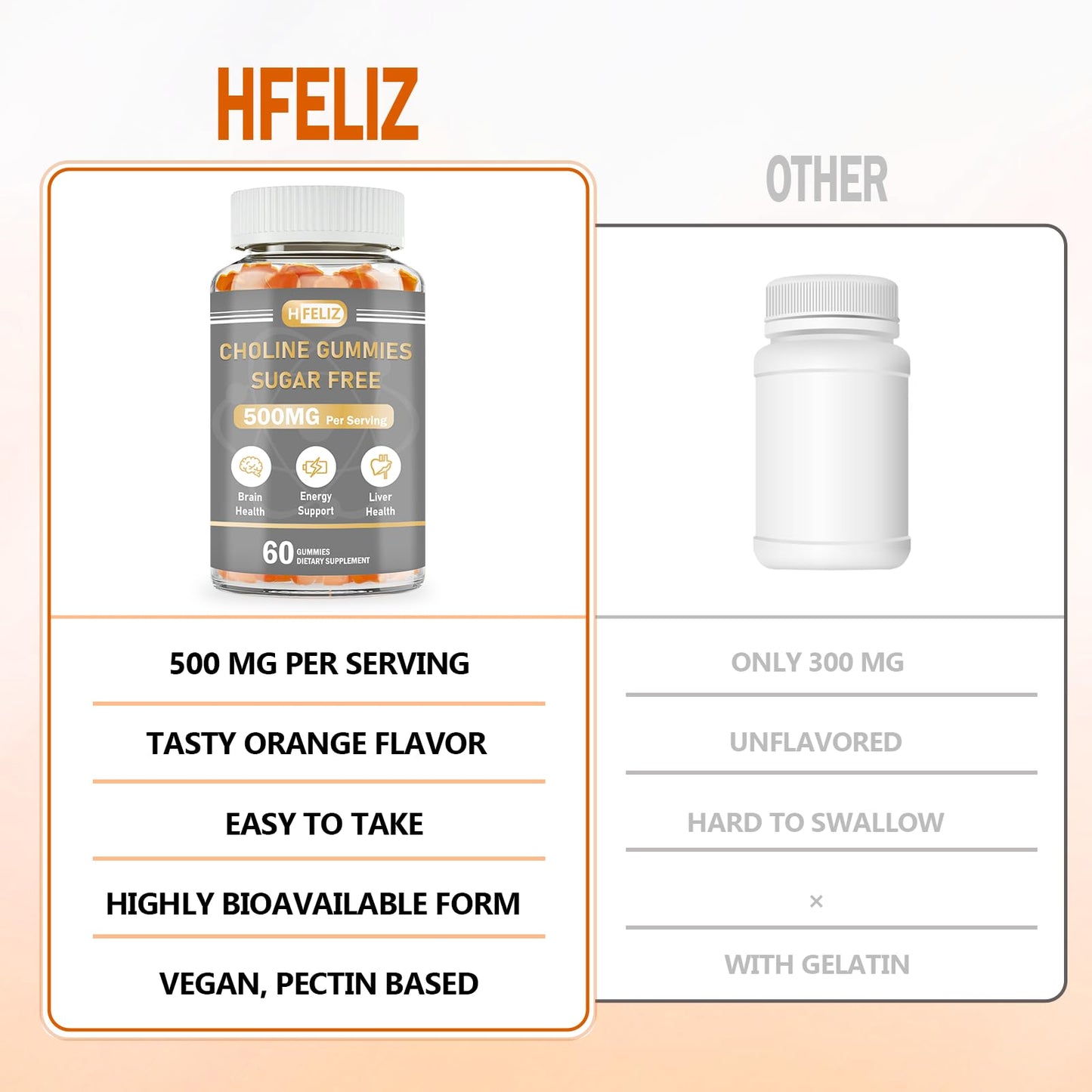 Hfeliz brain and liver support gummies bottle side profile