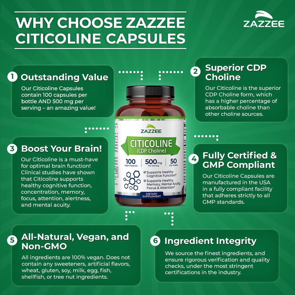 Overhead display of Zazzee CDP Choline capsules poured out