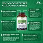 Overhead display of Zazzee CDP Choline capsules poured out