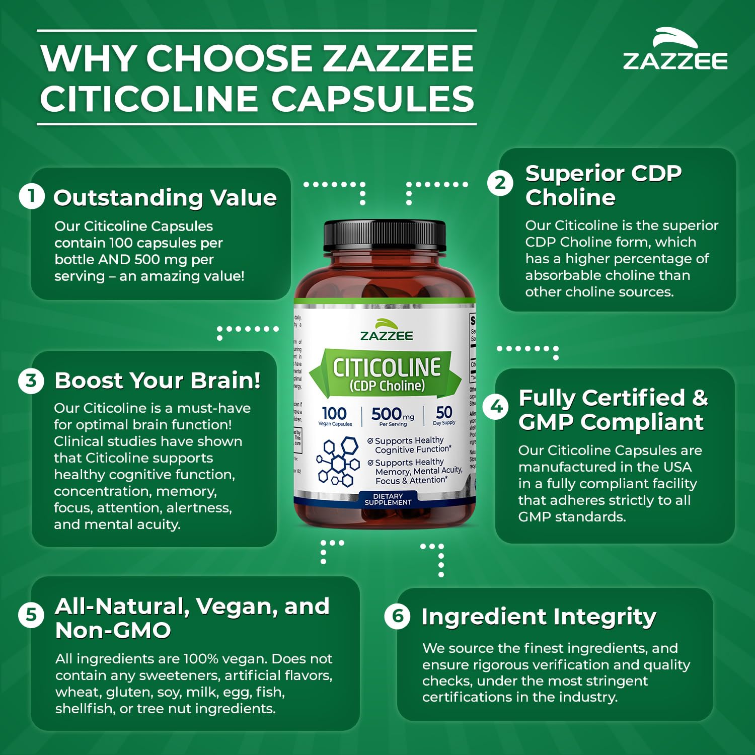 Zazzee Extra Strength Citicoline capsules in a display setting