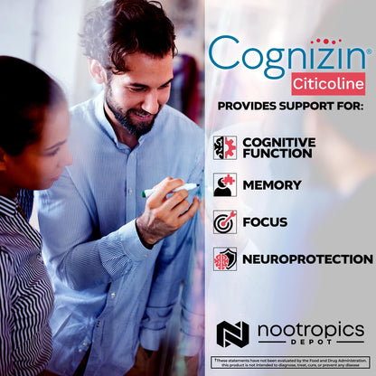 Nootropics Depot Cognizin Citicoline bottle showing 60 capsule count