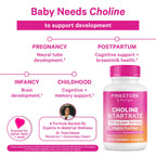 VitaCholine prenatal supplement label details