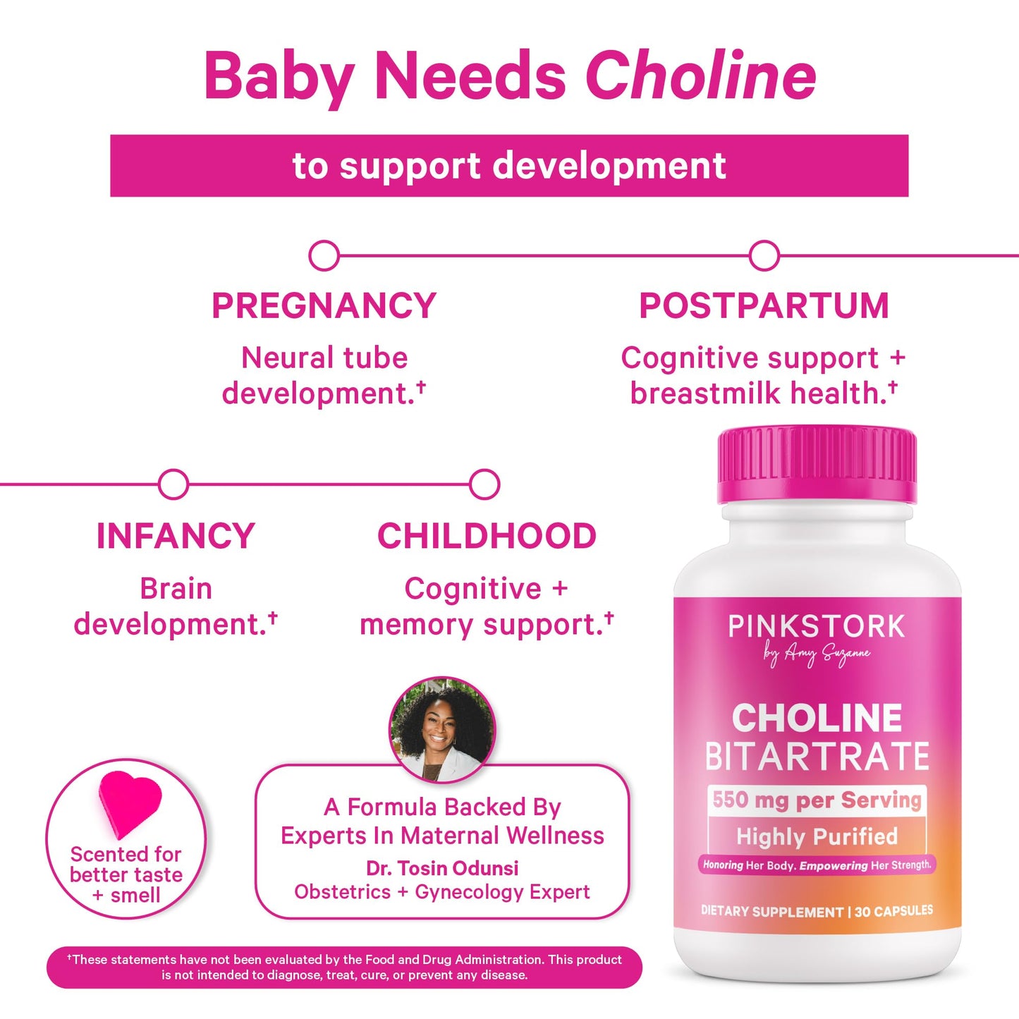 VitaCholine prenatal supplement label details